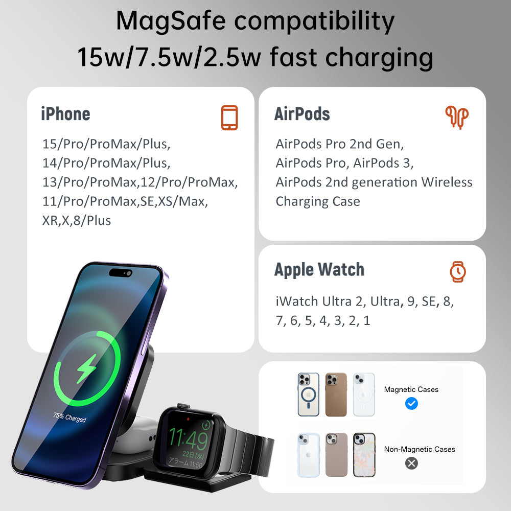 360° Adjustable Car Phone Mount, Phone Holders for Your Car for iPhone