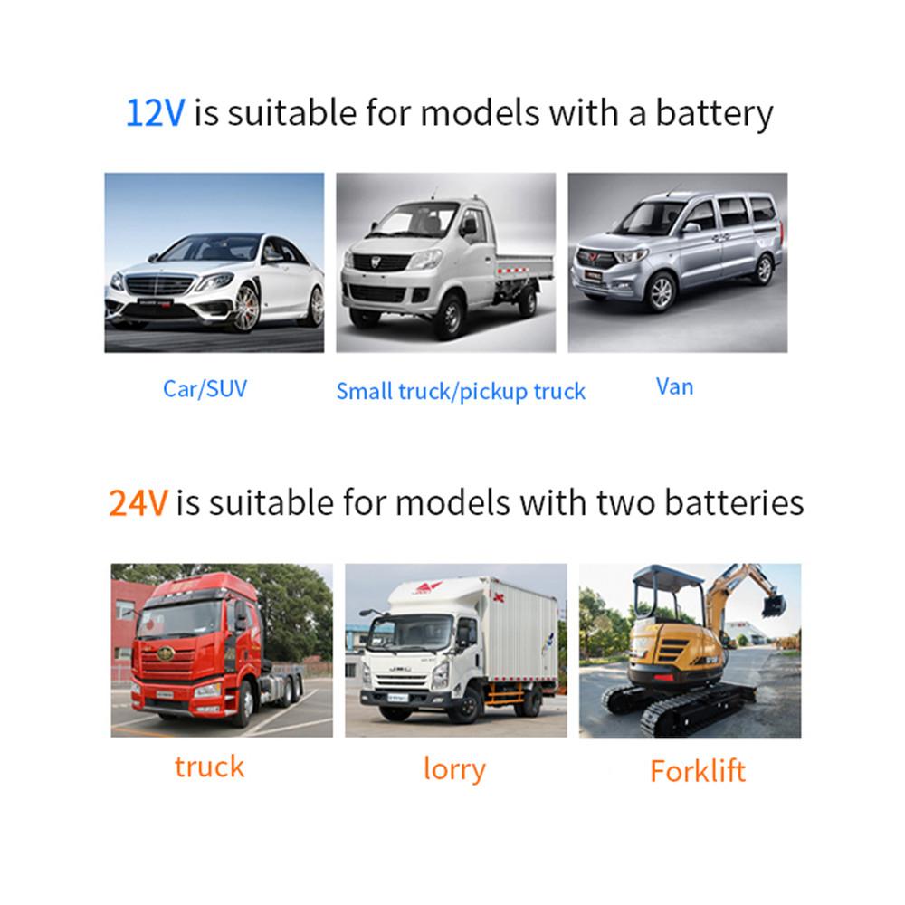 Car Auto Cooler Air Fan Car Fan Accessories Air Cooling Dual Head Fan Low Noise