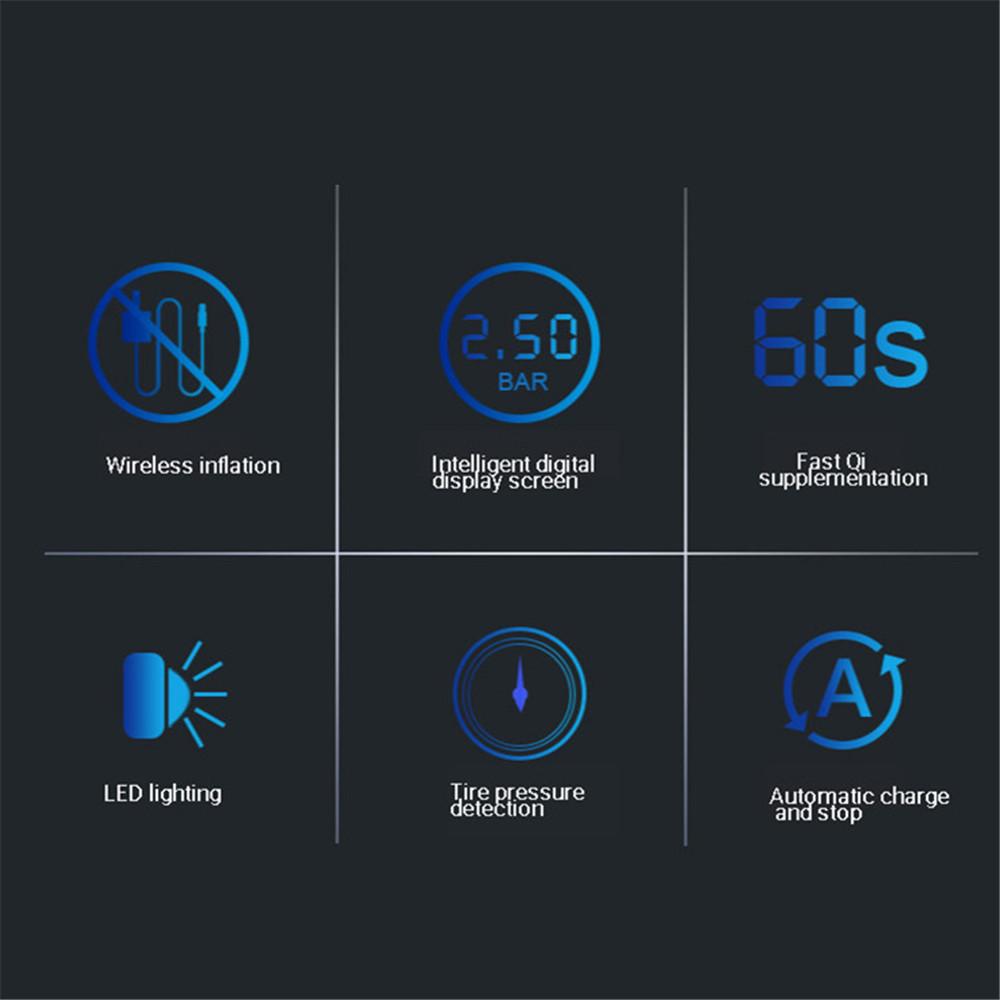 KBD Car Tire Pump & Tire Pressure Monitor Smart Digital Displays Rechargeable Tire Inflator Equipment Auto Air Pump 120W