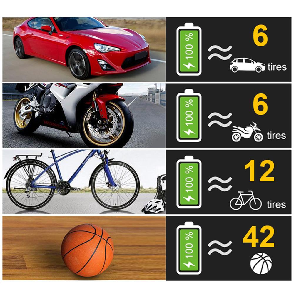 KBD Car Tire Pump & Tire Pressure Monitor Smart Digital Displays Rechargeable Tire Inflator Equipment Auto Air Pump 120W