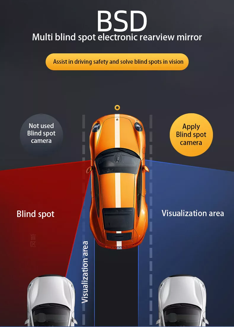 Car Driving Recorder 4 cameras 360-degree panoramic dash camera car DVR ADAS BDS