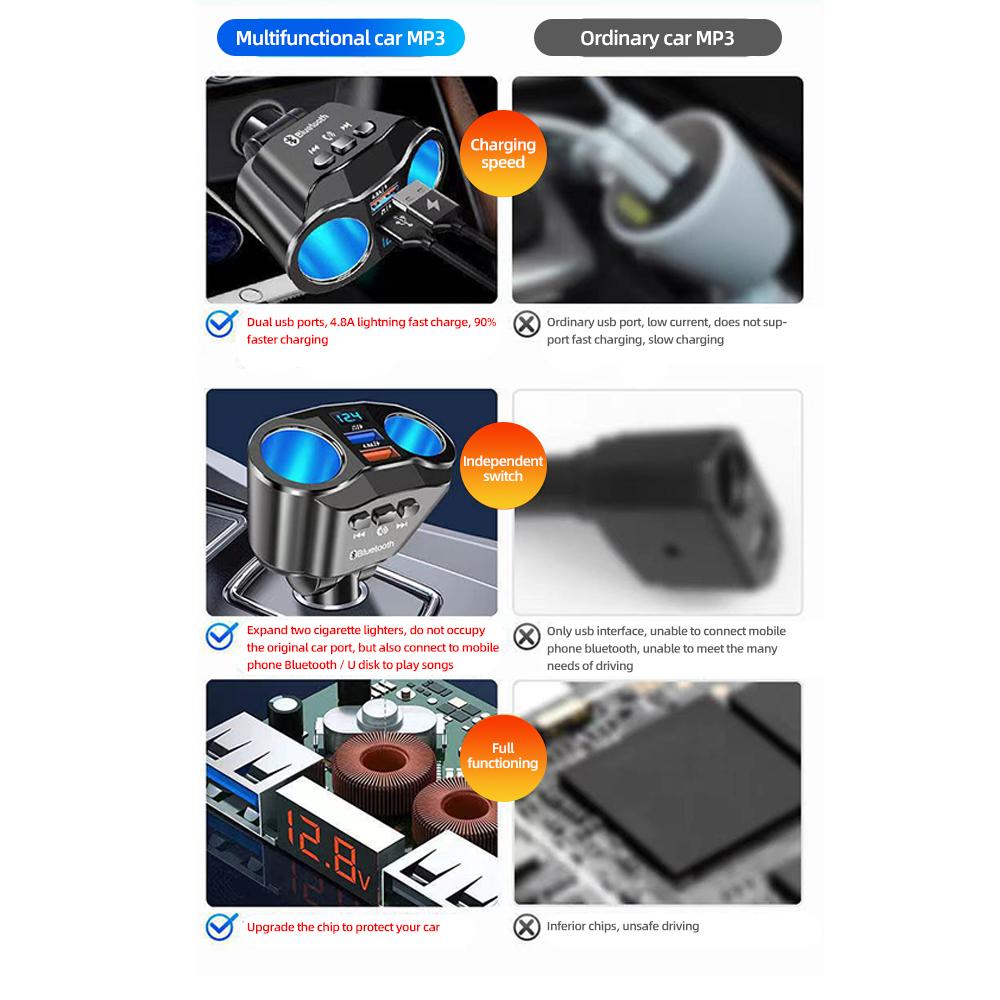 Car Socket Splitter Charger Dual USB PD20W QC 3.0 Quick Charge 12V-24V 60W Auto Type C Charging Power Adapter Plug