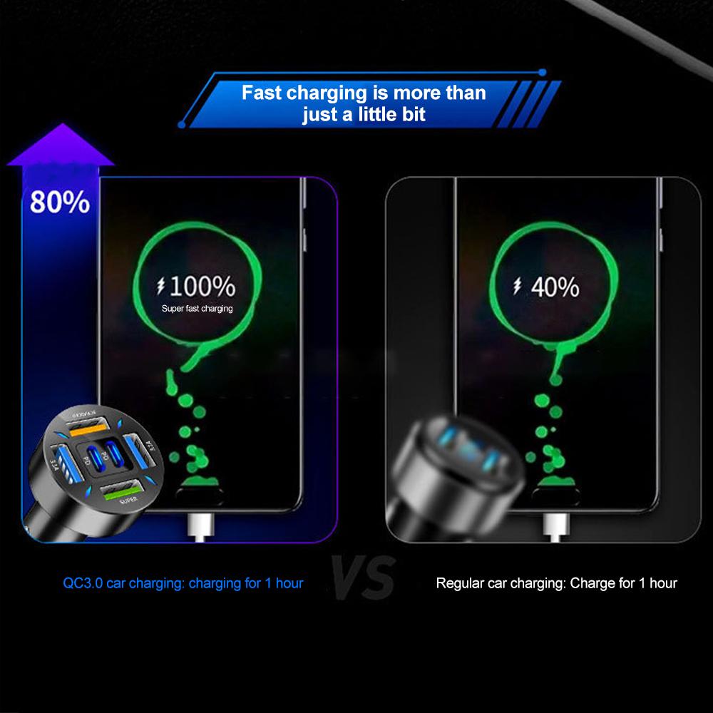 66W USB Car Charger Quick Charge PD QC3.0 With Voltmeter Cigarette Lighter Socket Power Adapter