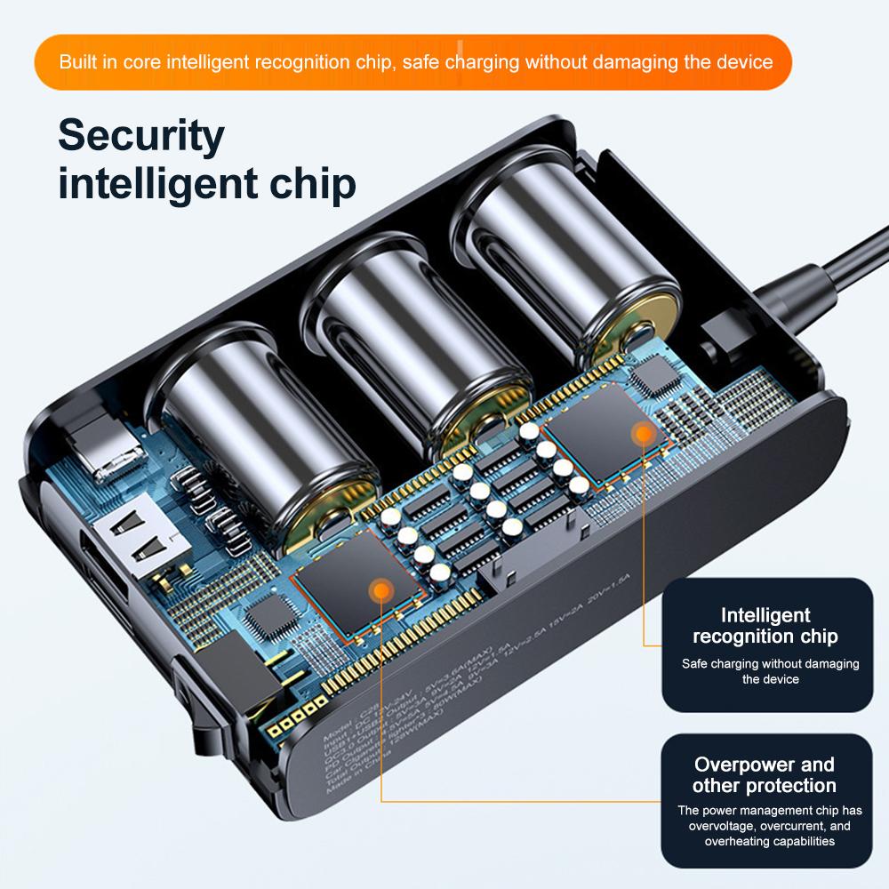 128W Car Phone Charger Lighter Adapter PD30W QC3.0 Multi Ports Quick Charge USB Charging Socket with Switch