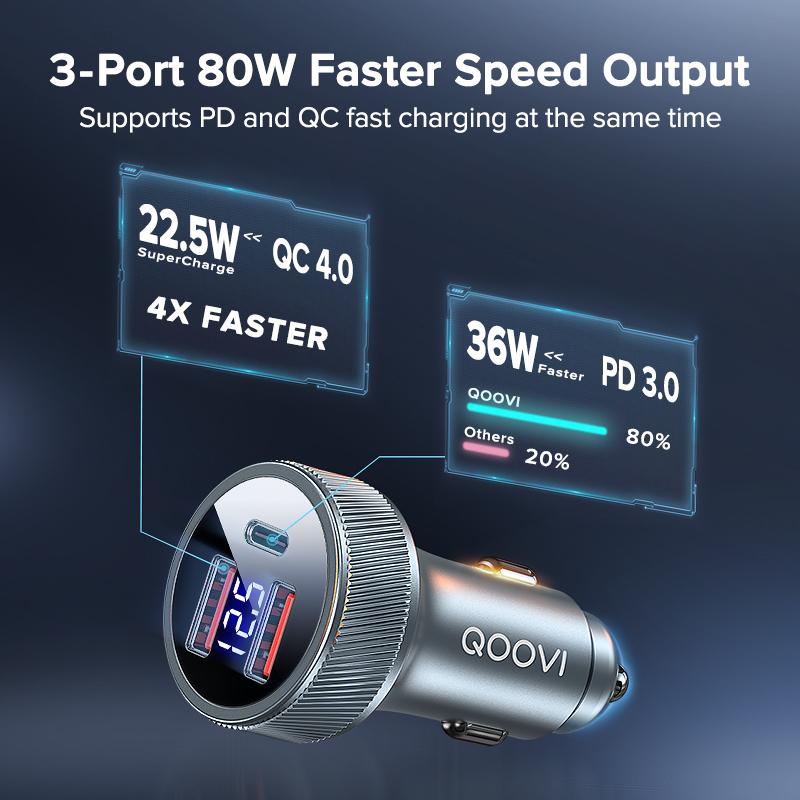 80W Car Charger PD USB Type C Dual Port USB Phone Charger