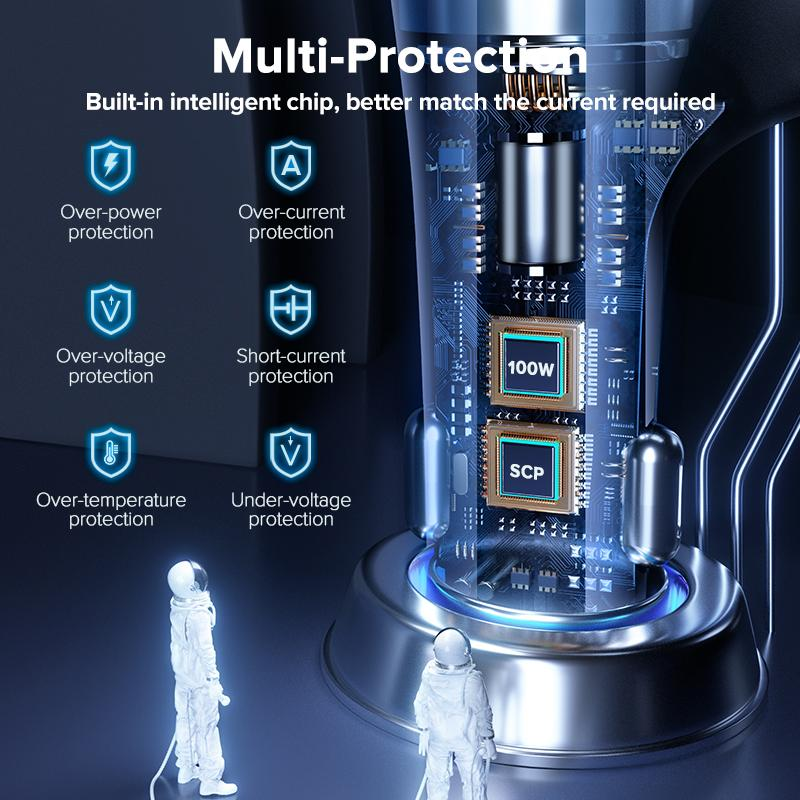 150W Car Charger Usb Type C Super Fast Charging PD 4.0 Quick Charge 3.0 Cigarette Lighter Socket