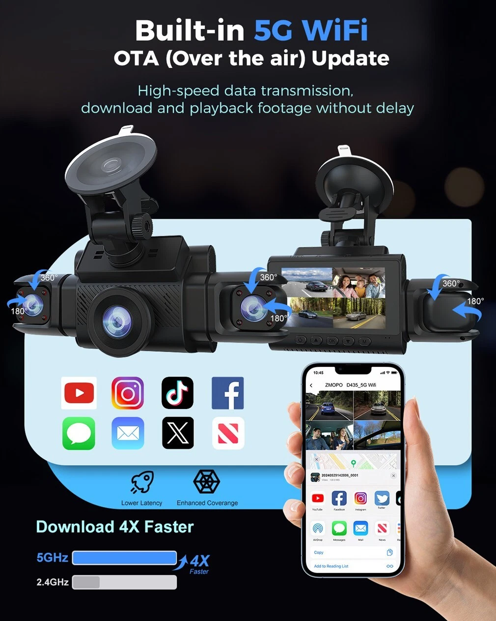 360 Degree Panoramic View 4 Cameras Car DVR Dash Cam 1080P Wifi GPS Night Vision