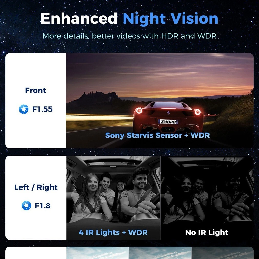 360 Degree Panoramic View 4 Cameras Car DVR Dash Cam 1080P Wifi GPS Night Vision